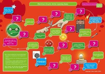 Common Entrance KS3 Science Revision Game