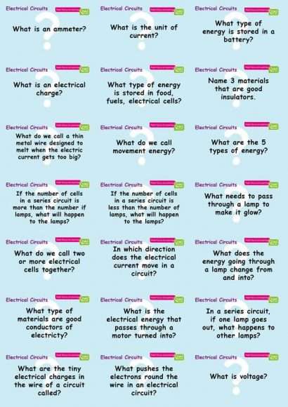 Common Entrance KS3 Science Revision Flashcards