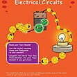CE/KS3 Science: Physics: Electrical Circuits
