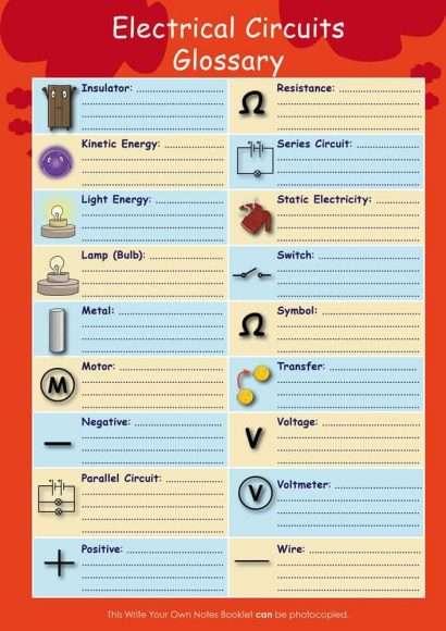 Common Entrance KS3 Science Revision Glossary