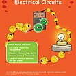 CE/KS3 Science: Physics: Electrical Circuits