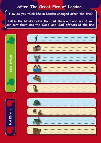 KS1 History: Great Fire of London