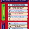 KS1 History Revision Guide Great Fire of London