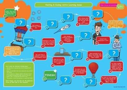 Common Entrance KS3 Science Revision Game