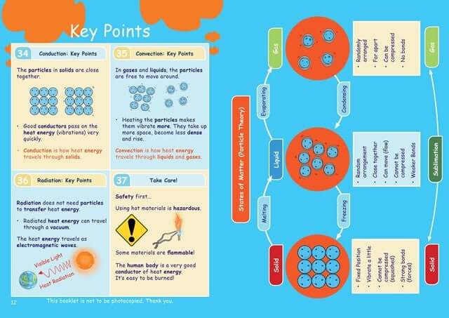 Common Entrance KS3 Science Revision Book