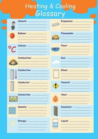 Common Entrance KS3 Science Revision Glossary