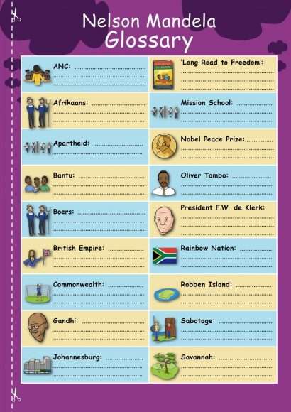 KS2 History: Nelson Mandela
