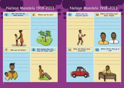 KS2 History: Nelson Mandela