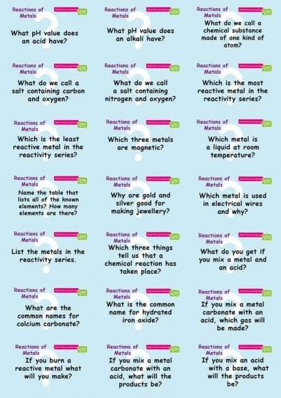 Common Entrance KS3 Science Revision Flashcards