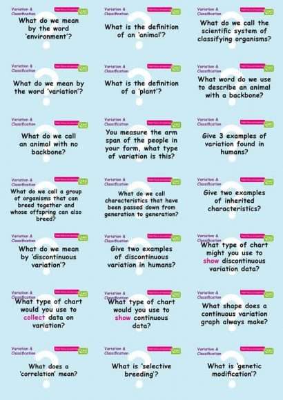 Common Entrance KS3 Science Revision Flashcards