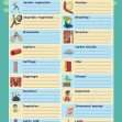 Common Entrance KS3 Science Revision Glossary