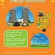 CE/KS3 Science: Physics: Energy Resources