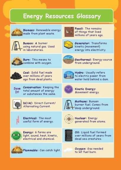 Common Entrance KS3 Science Revision Glossary