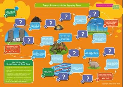 Common Entrance KS3 Science Revision Game