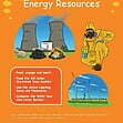CE/KS3 Science: Physics: Energy Resources