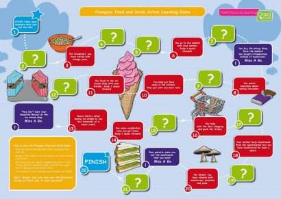 Common Entrance KS3 French Revision Game