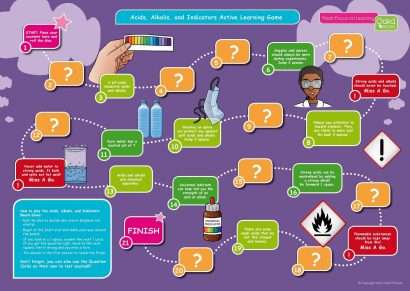 Common Entrance KS3 Science Revision Game