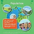 CE/KS3 Geography: Population