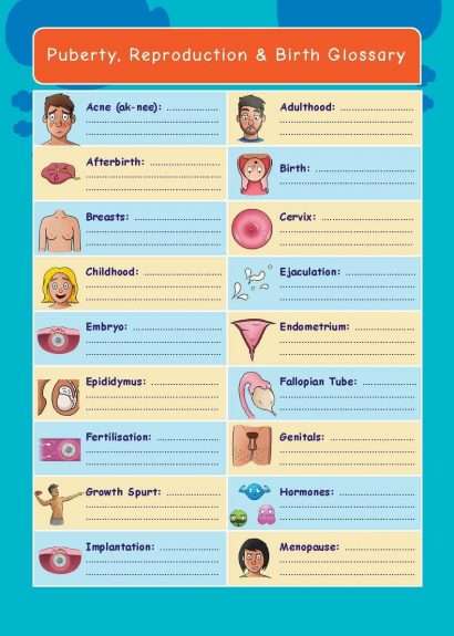 CE/KS3 Science: Biology: Puberty, Reproduction & Birth