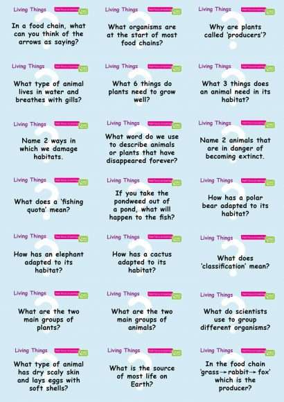 KS2 Science: Biology: Living Things & Their Habitats