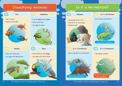 KS2 Science: Biology: Living Things & Their Habitats