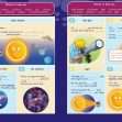 Common Entrance KS3 Science Revision Book