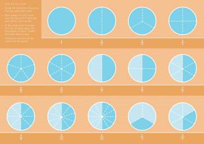 Maths Fractions 1: The Basics & How to Simplify Fractions