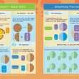 KS2 Maths Fractions Revision Book