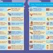 Common Entrance KS3 Science Revision Glossary
