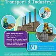 CE/KS3 Geography: Transport and Industry