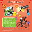 CE/KS3 Science: Physics: Useful Energy