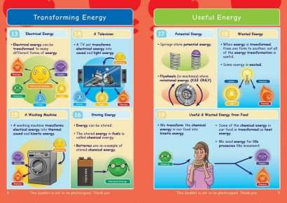 Common Entrance KS3 Science Revision Book
