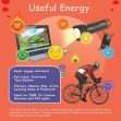 CE/KS3 Science: Physics: Useful Energy