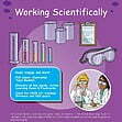 CE/KS3/KS4 Science: Chemistry: Working Scientifically