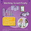 CE/KS3/KS4 Science: Chemistry: Working Scientifically