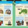 Common Entrance KS3 History Revision Book
