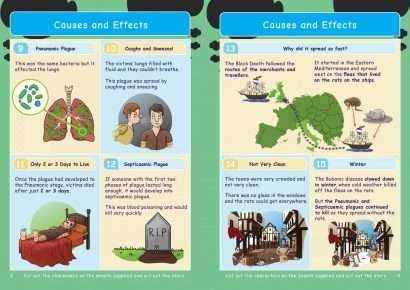 Common Entrance KS3 History Revision Book