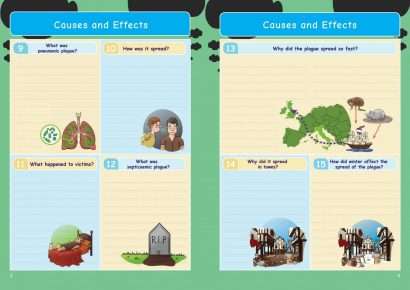 Common Entrance KS3 History Revision Book