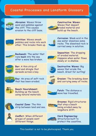 CE/KS3 Geography: Coastal Erosion
