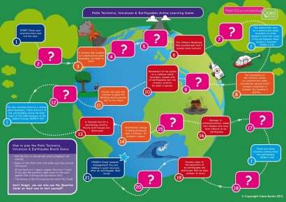 Common Entrance KS3 Geography Revision Game