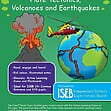 CE/KS3 Geography: Plate Tectonics, Volcanoes & Earthquakes