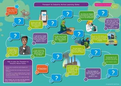 Common Entrance KS3 Geography Revision Game