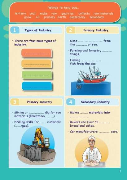 Common Entrance KS3 Geography Revision Book
