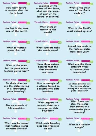 Common Entrance KS3 Geography Revision Flashcards