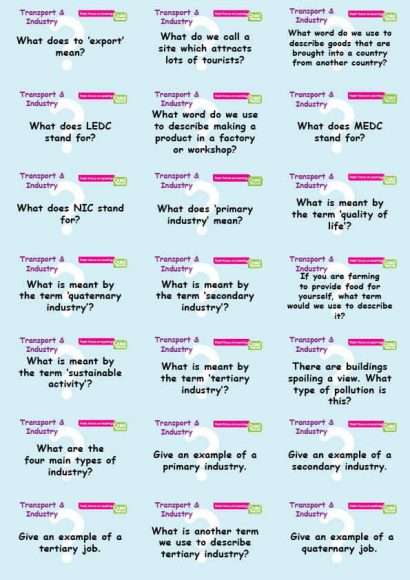 Common Entrance KS3 Geography Revision Flashcards