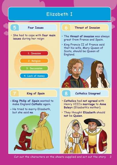 Common Entrance KS3 History Revision Book