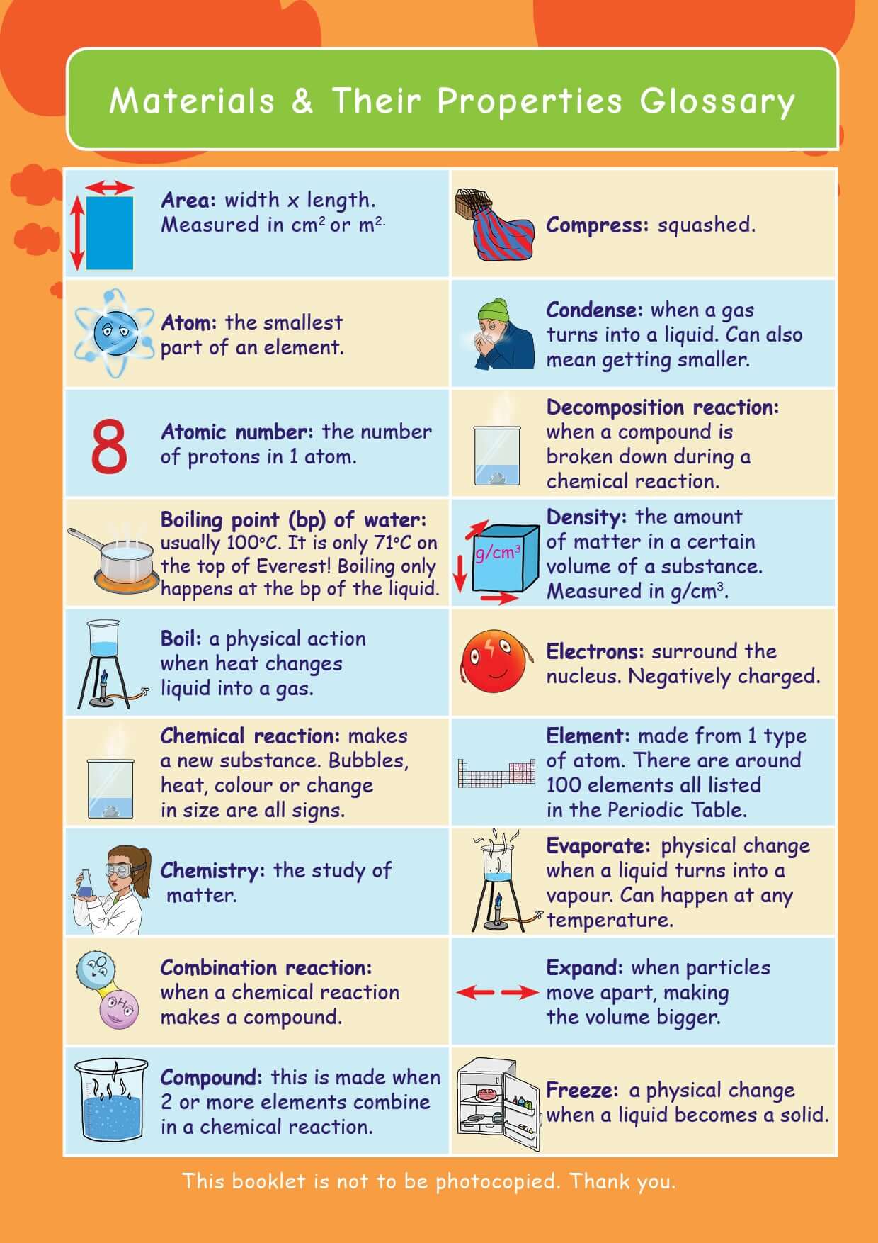 Common Entrance KS3 Science Revision Glossary