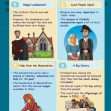 Common Entrance KS3 History Revision Book