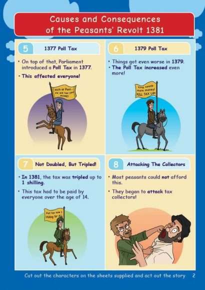 Common Entrance KS3 History Revision Book