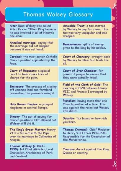 Common Entrance KS3 History Revision Glossary